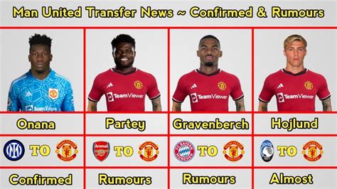 Man United News, MUFC Transfer News & Rumours.